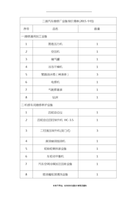 最新二类汽修厂设备清单